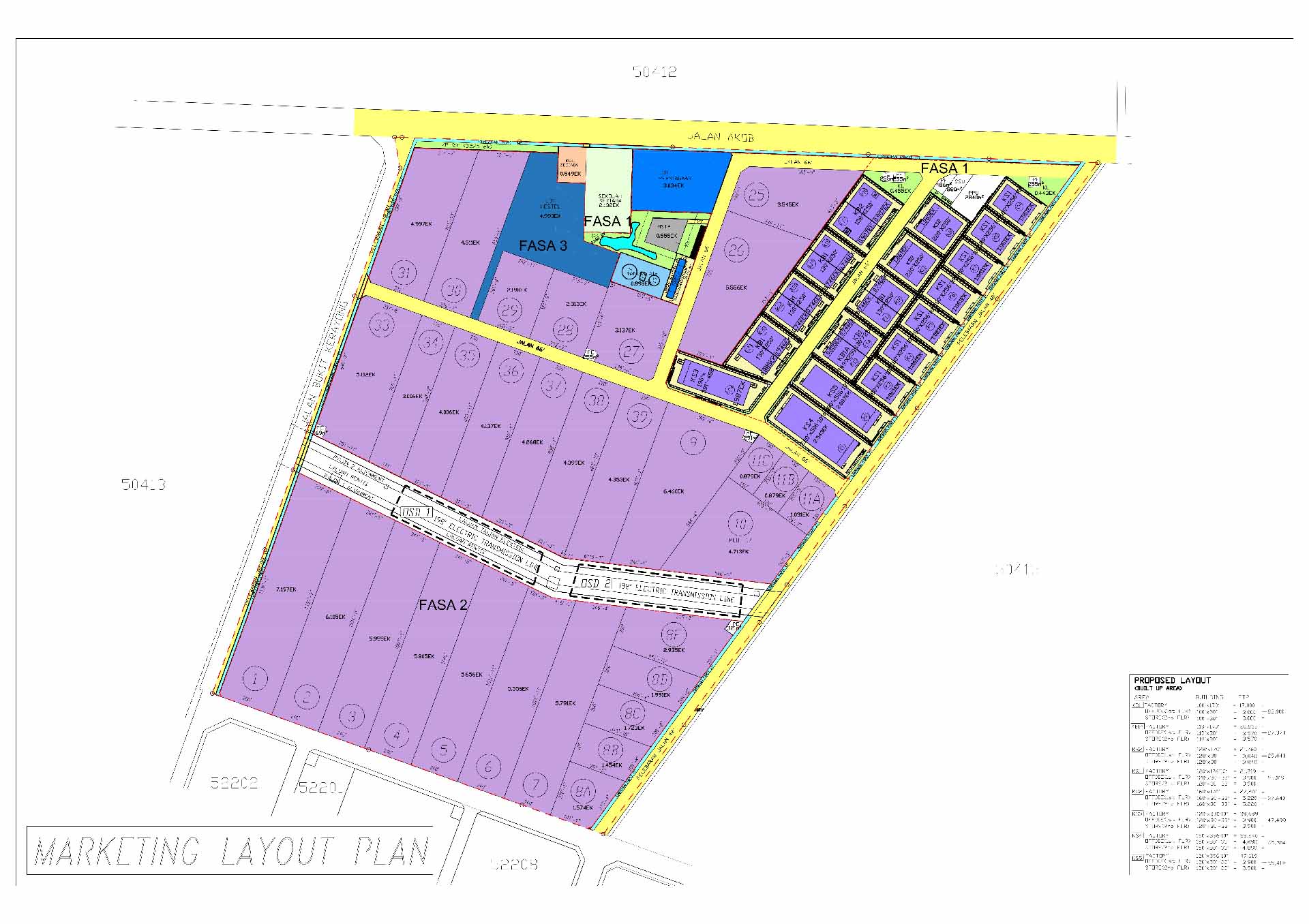 H&A Industrial Hub, Kapar Industrial Land