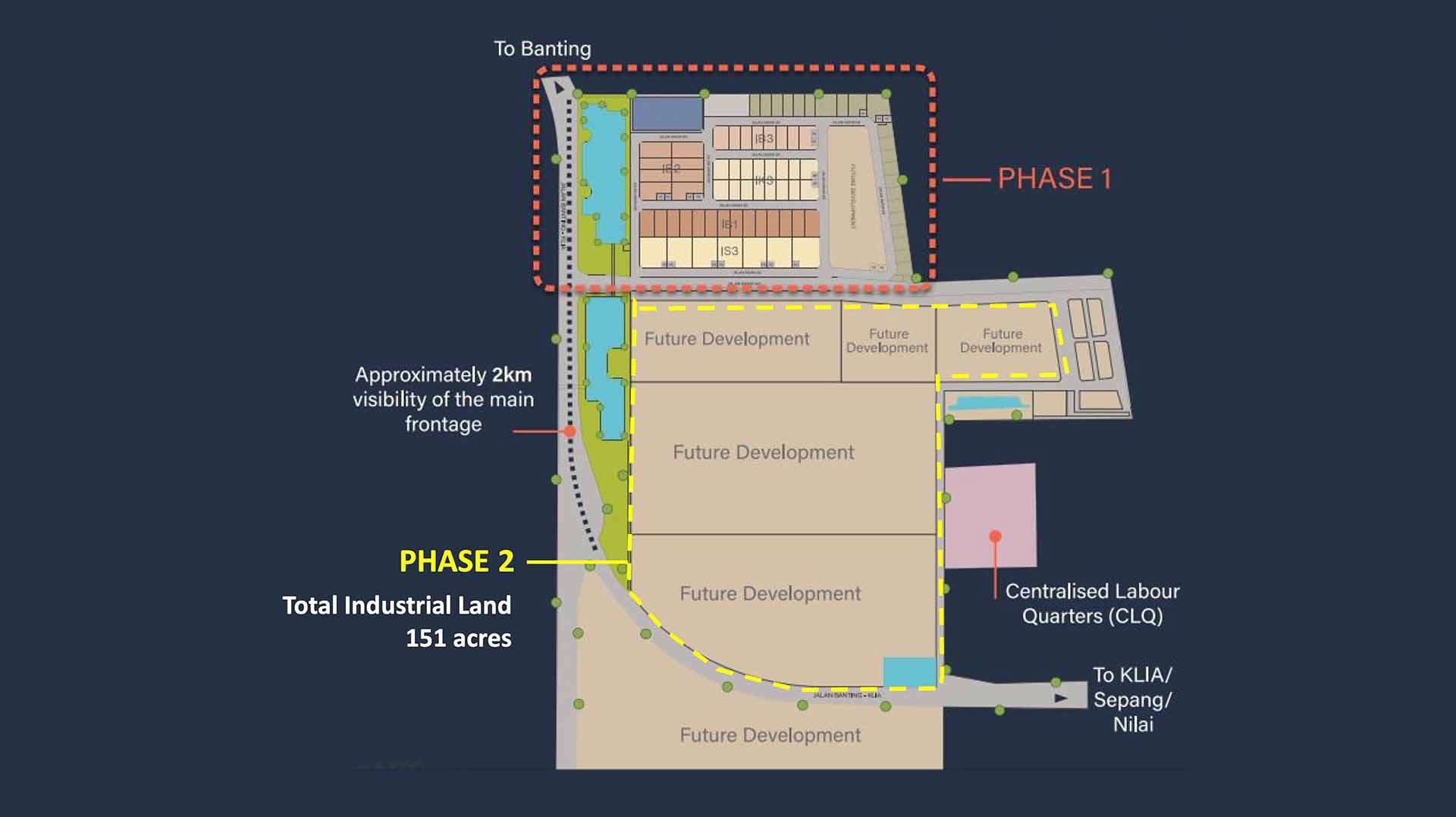 IOI Industrial Park Bukit Changgang, Banting Industrial Land